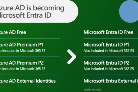 Neuer Name: Aus Azure AD wird Entra ID, ansonsten ändert sich jedoch nichts.