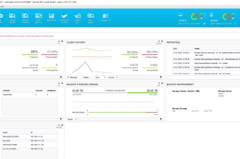 Das konfigurierbare Dashboard von BACKUP EAGLE liefert alle relevanten Daten zur Backupinfrastruktur auf einen Blick.