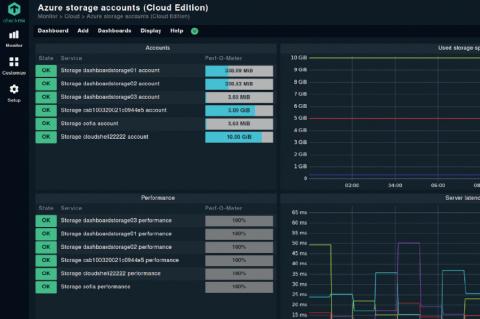 Die Checkmk-Cloud-Edition ist für dynamische und cloudbasierte Szenarien konzipiert, wie etwa das Monitoring von Managed Cloud Services.