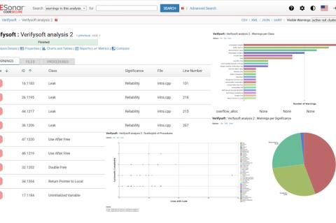 CodeSonar ist in DevSecOps-Workflows integrierbar und unterstützt Entwicklungsteams dabei, Qualitäts- und Sicherheitsmängel in ihrem Quellcode oder ihren Binärdateien zu finden und zu verstehen.