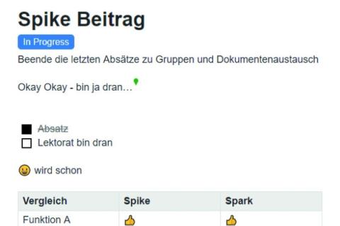 Im Test: Spike 3.70