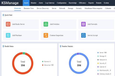 Das Dashboard von KAYTUS KSManage V2.0 vermittelt einen zentralen Überblick über die RZ-Infrastruktur.