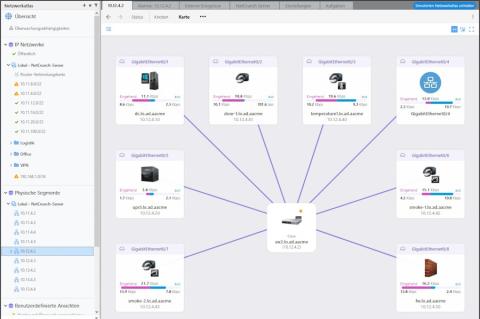 Die Visualisierung der Netzbereiche durch NetCrunch und der darin stattfindenden Kommunikation ist sehr hilfreich beim Verständnis der Zusammenhänge.