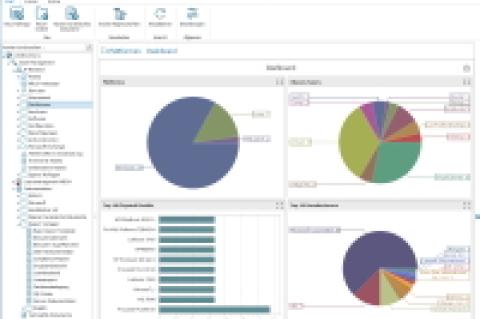 LOGINventory fasst alle Infrastruktur-Informationen in einer Baumstruktur zusammen und visualisiert sie.