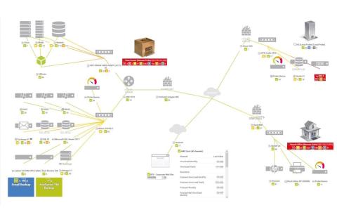 Über die Auto-Discovery-Funktion lässt sich in PRTG eine Karte der Netzwerktopologie erstellen.