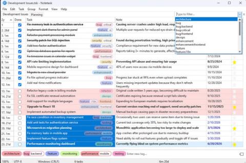 Screenshot einer Aufgabenliste mit teils erledigten und durchgestrichenen Tasks.