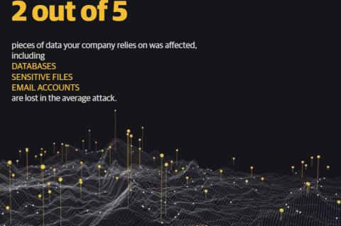 Laut dem "Veeam Ransomware Trends Report 2023" gehen bei vielen Ransomware-Attacken essenziell wichtige Datensätze verloren.