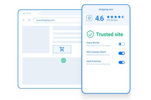 Darstellung der WOT-Browsererweiterung mit Bewertung einer Website als "Trusted site" inklusive Schutzfunktionen wie Popup-Blocker und Adult Protection.