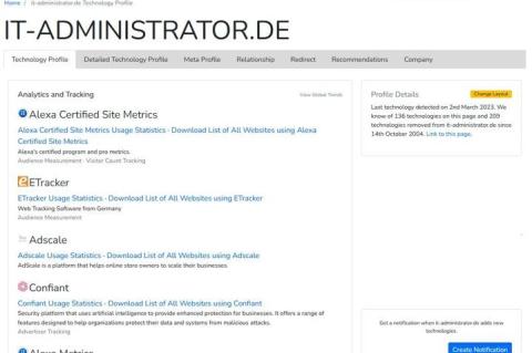 Nur ein kleiner Auschnitt der umfassenden Informationen, die BuiltWith zu professionellen Webauftritten wie dem des IT-Administrator liefert.