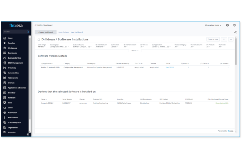Flexera ermöglicht nun die Verwaltung von SBOMs in Flexera one IT Visibility.