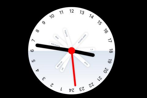 Die "Poleclock" verschafft einen Überblick über die Zeitzonen.