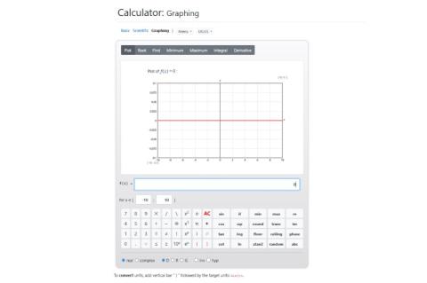Mathematische Graphdarstellung der Formel f(x)=0 in Form einer roten, flachen Linie.