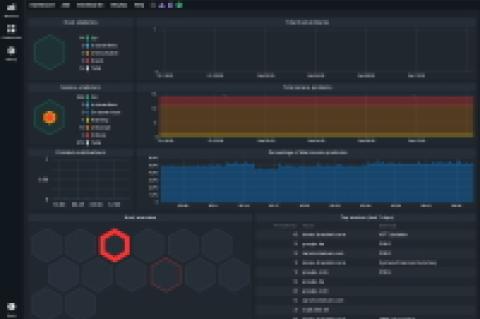 Die neu gestaltete GUI von Checkmk 2.0 nimmt dem Monitoring die Komplexität der Überwachungsprozesse.